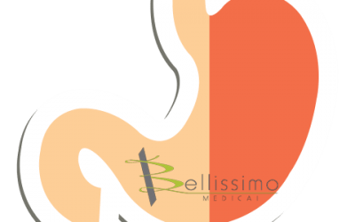 ARE YOU A VICTIM OF SIBO?