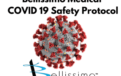 Bellissimo Medical COVID 19 Safety Protocol