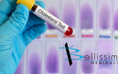 Do you rely on the currently used archaic cholesterol tests?